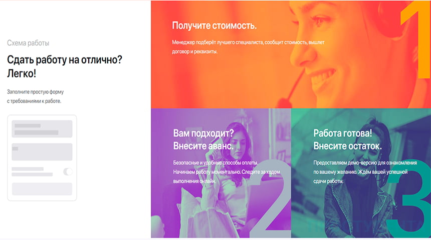 Купить Контрольную Работу Студенту