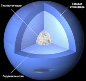 Планета солнечной системы Нептун