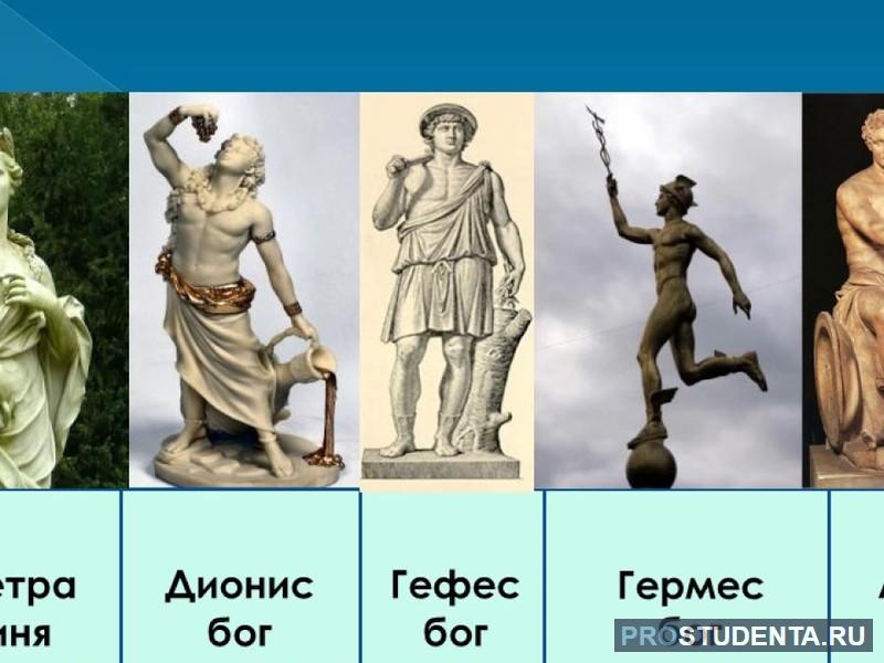 Древнегреческие божества их значение в мифологии
