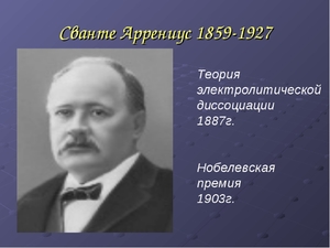 Теория электролитической диссоциации 1887г. 