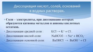 Диссоциация кислот, солей, оснований