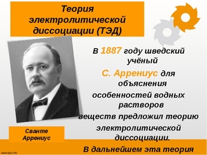 ТЭД - Теория электролитической диссоциации