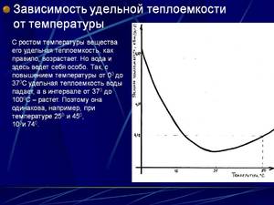 Плотность - физическая величина