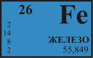 Химические свойства железа и его соединений, их применение