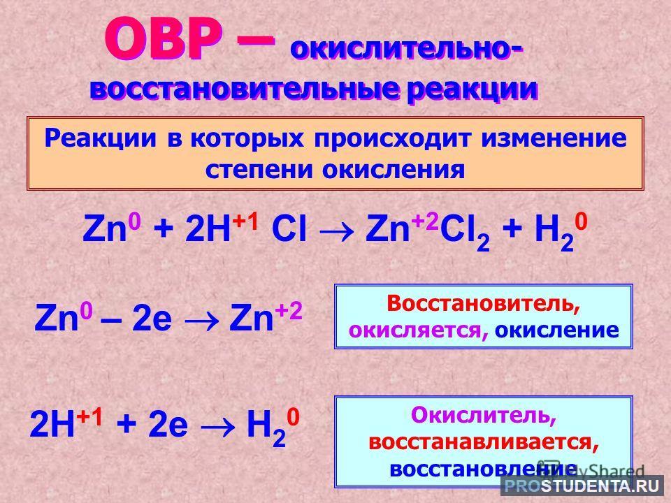 Окислительные реакции в химии. Как определить окислительно-восстановительную реакцию. ОВР химия окислитель и восстановитель. Реакции с изменение степени окисления ОВР. Химия окислительно восстановительные реакции.