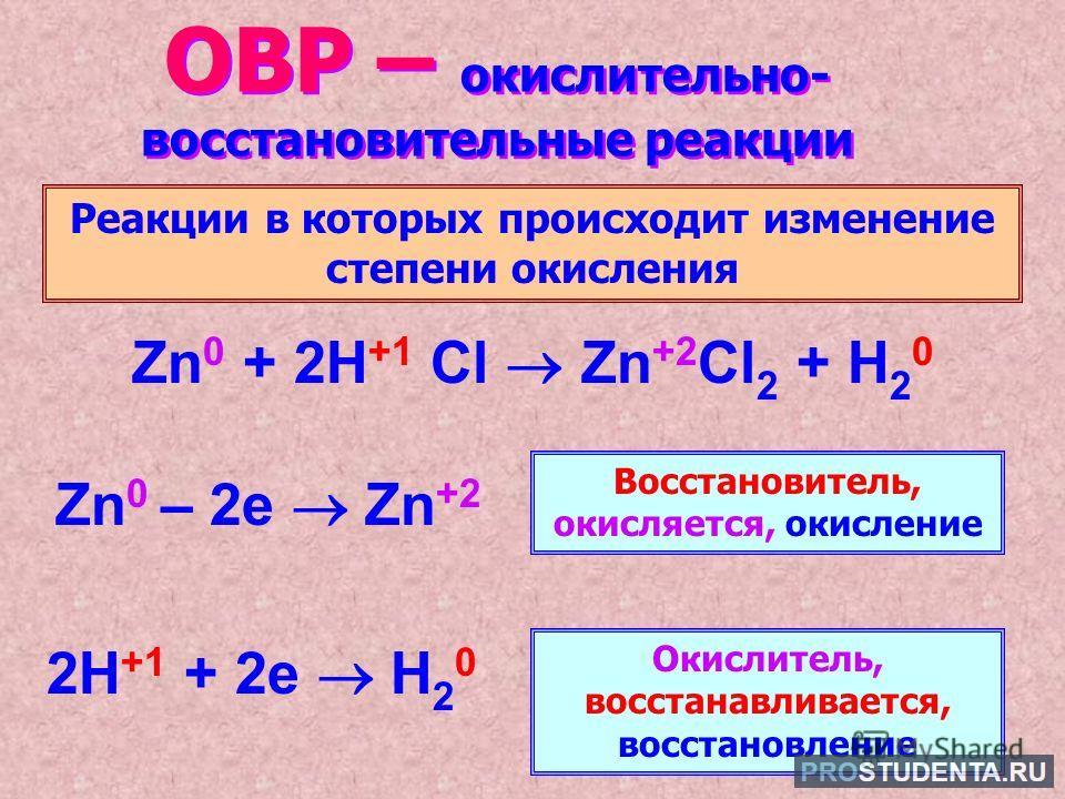 К окислительно восстановительным относится реакция уравнение которой