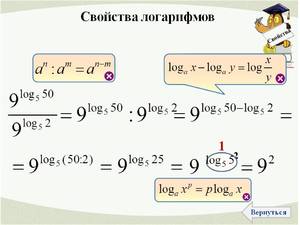 Свойства логарифмов