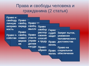 Права и обязанности человека