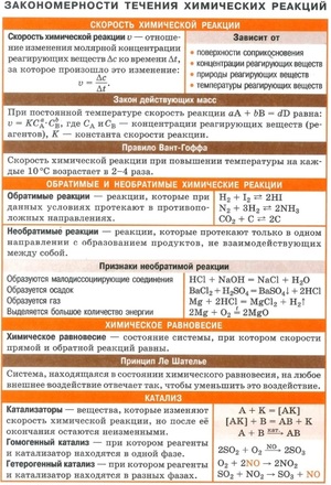 Тип металлической связи