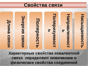 Свойства ковалентности