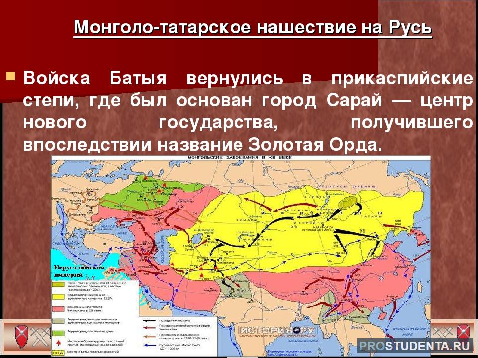 В каком году татарское иго