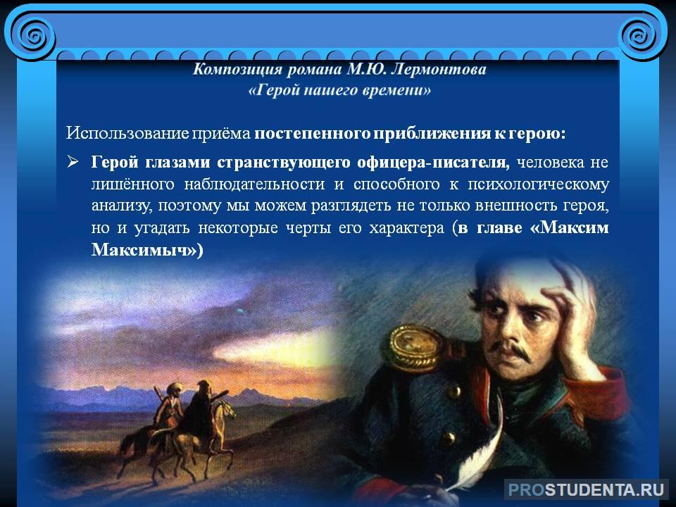 Герой нашего времени краткое содержание 1 глава