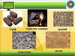 Добыча горючего сланца и торфа