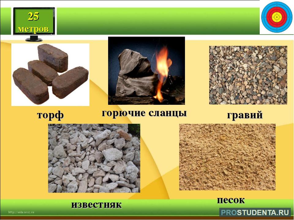 Торф горючее ископаемое. Горючие ископаемые горючие сланцы. Полезные ископаемые торф. Торф горючий. Негорючие полезные ископаемые.