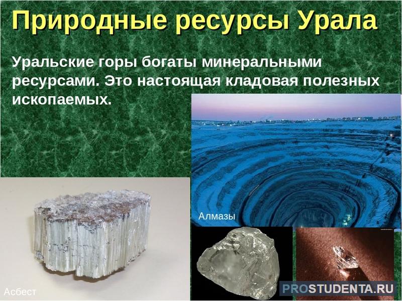 Ресурсы Уральского края