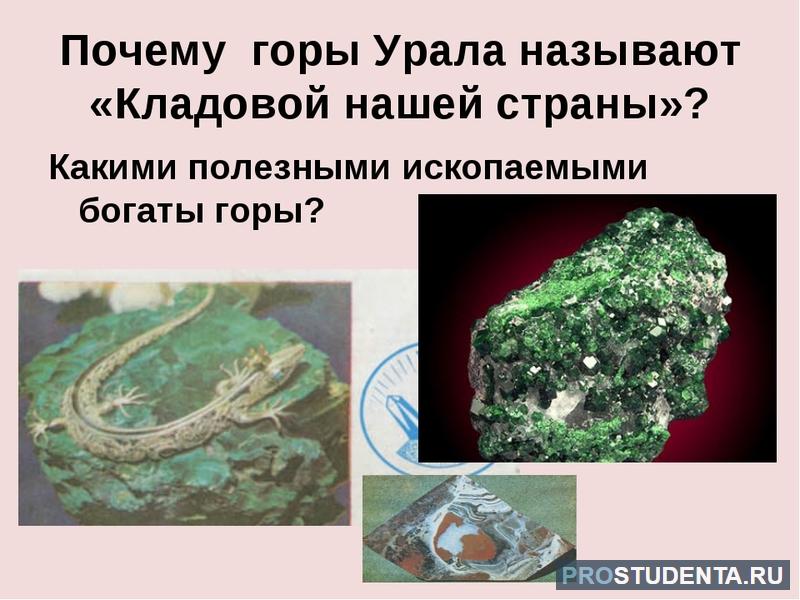 Добыча минералов на Урале