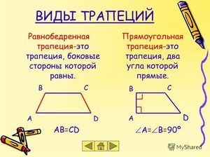 Трапеция четырехугольника