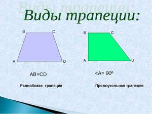 Что такое трапеция