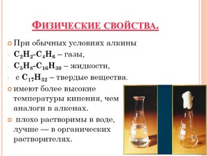 Получение и применение алканов