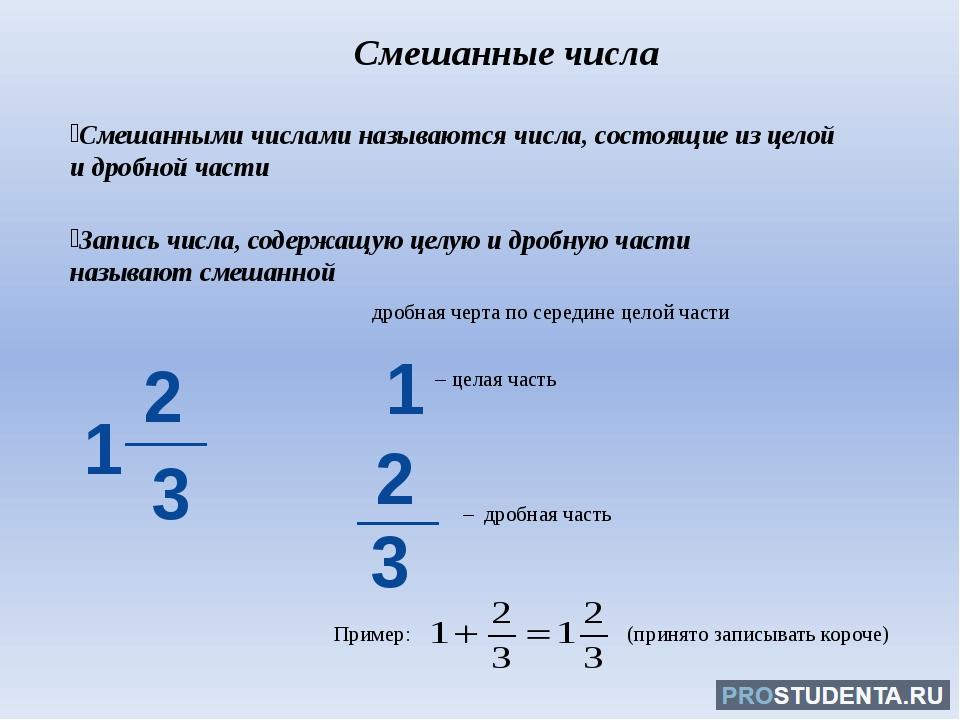 Что такое смешанное число 5 класс