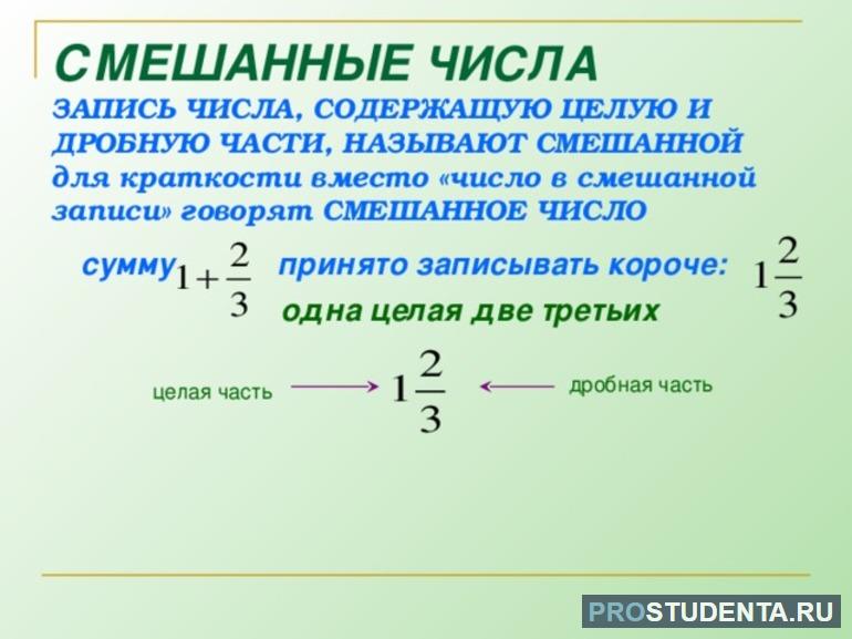 Правило сложения и вычитания смешанных чисел 