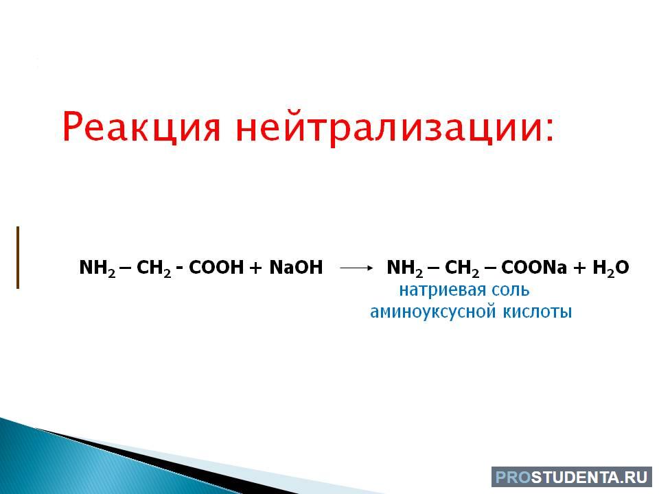 Почему реакция нейтрализации