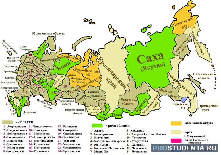 Особенности административно-территориального устройства России