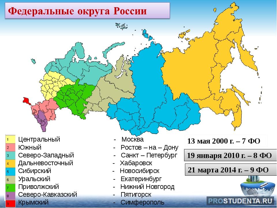 Карта россии деление по субъектам