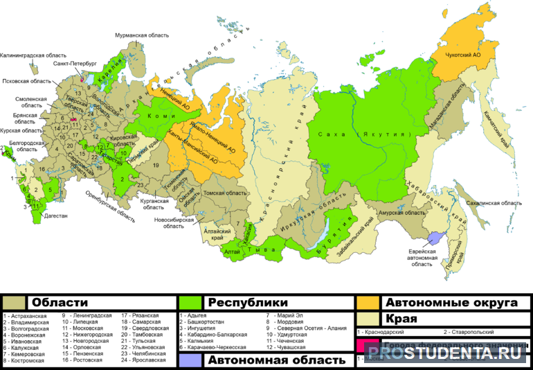 Административно территориальное устройство рф 
