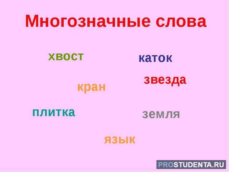 Многозначные слова примеры в русском языке 