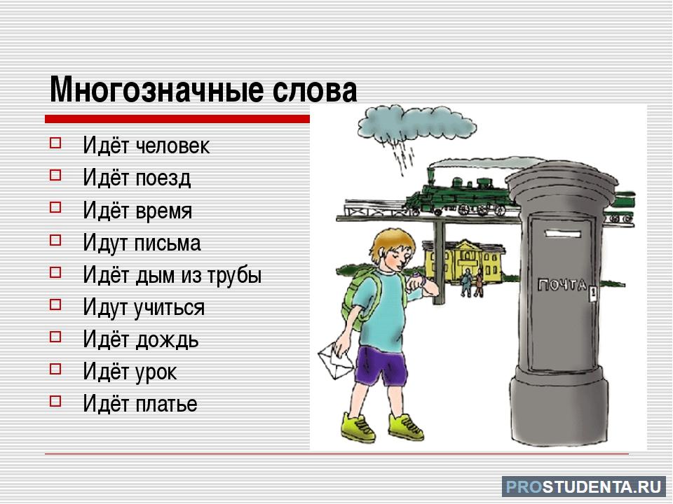 Время пошло что значит. Многмногозначные слова. Многозначные слова. Многозначные глаголы. Многозначные глаголы примеры.