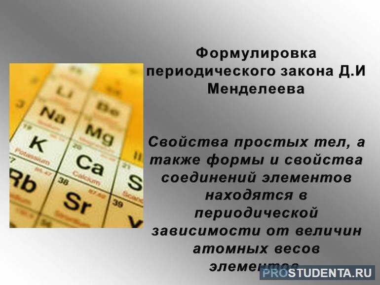 Формулировка периодического закона 