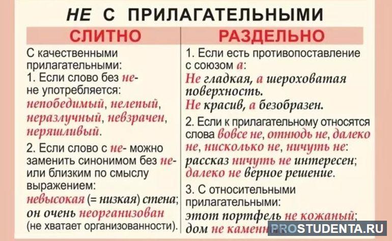 Незаметно как пишется 