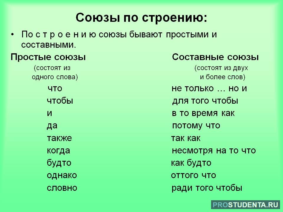 Какие есть простые союзы