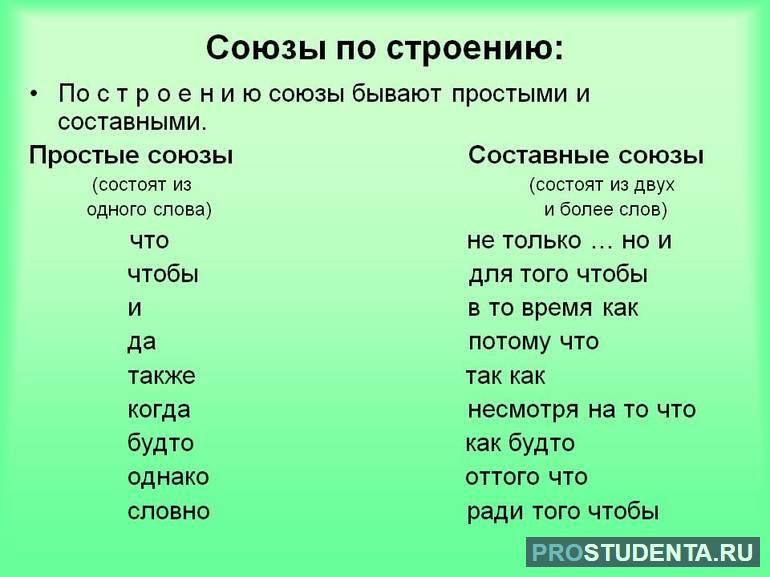 Составные союзы