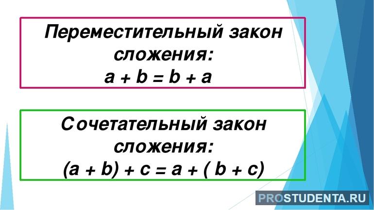 Переместительный закон закон сложения 