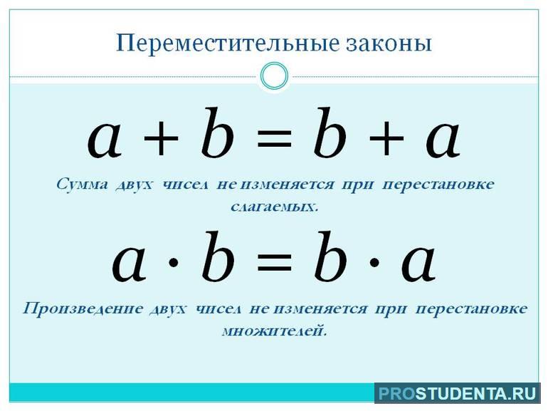 Переместительный и сочетательный закон сложения 