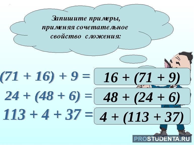 Переместительный закон 