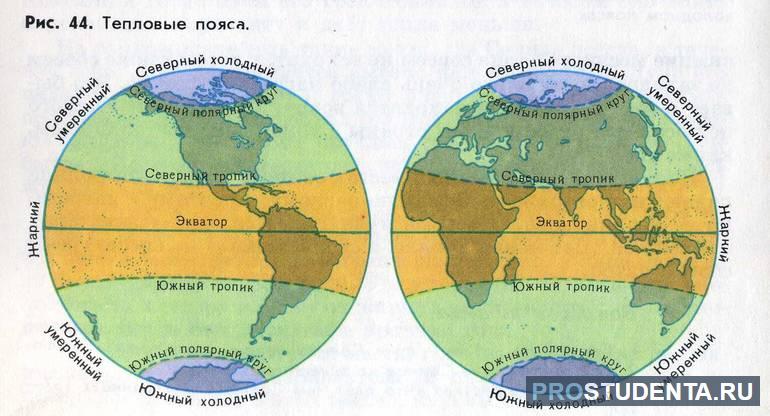 Тропический пояс Земли