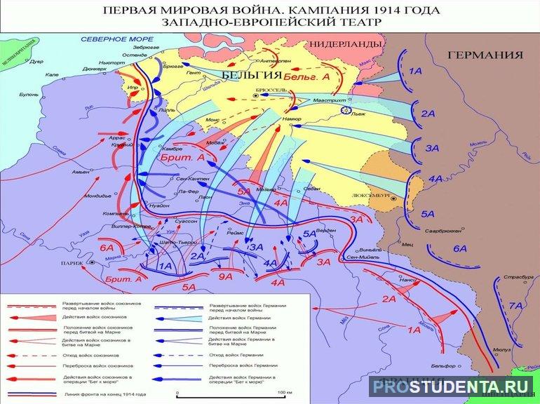 Западный фронт 1914 