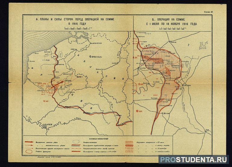 Главные фронты первой мировой войны 