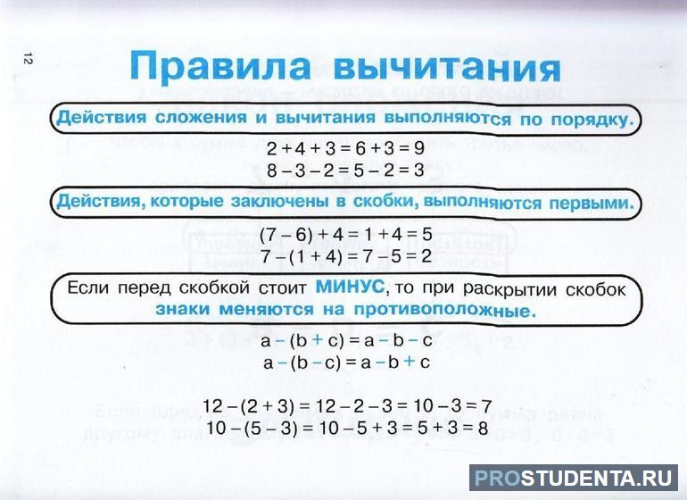 Результат вычитания 