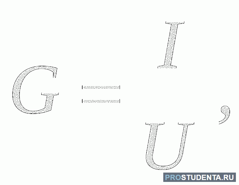 Удельное электрическое сопротивление 