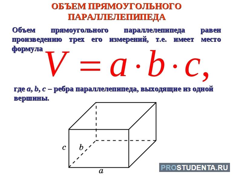 Формула объем прямоугольника 