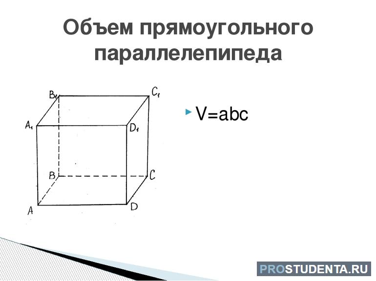 Объем прямоугольника