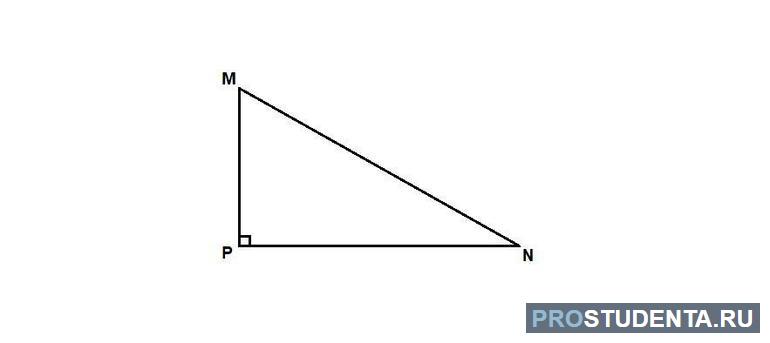 Формулы площади прямоугольного треугольника через катеты