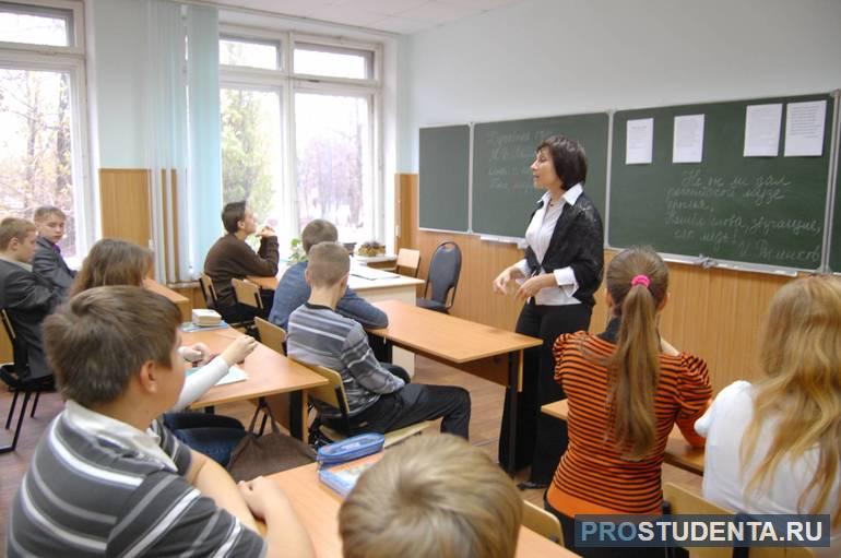 Урок по пьесе Островского