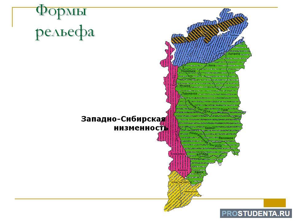 Тектоническое строение западно сибирской равнины таблица. Рельеф Западно сибирской равнины. Формы рельефа Западно сибирской равнины. Западно-Сибирская равнина Геология и рельеф. Тектоническая структура Западно-сибирской равнины.