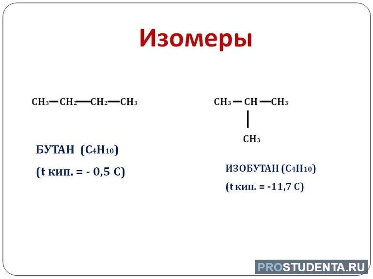 Вещества Изомеры