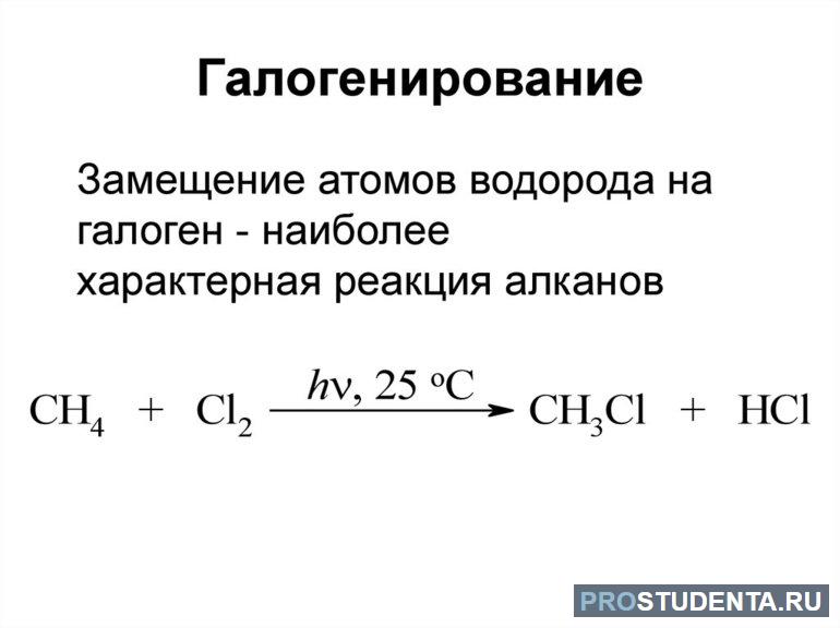 Способ Галогенирование